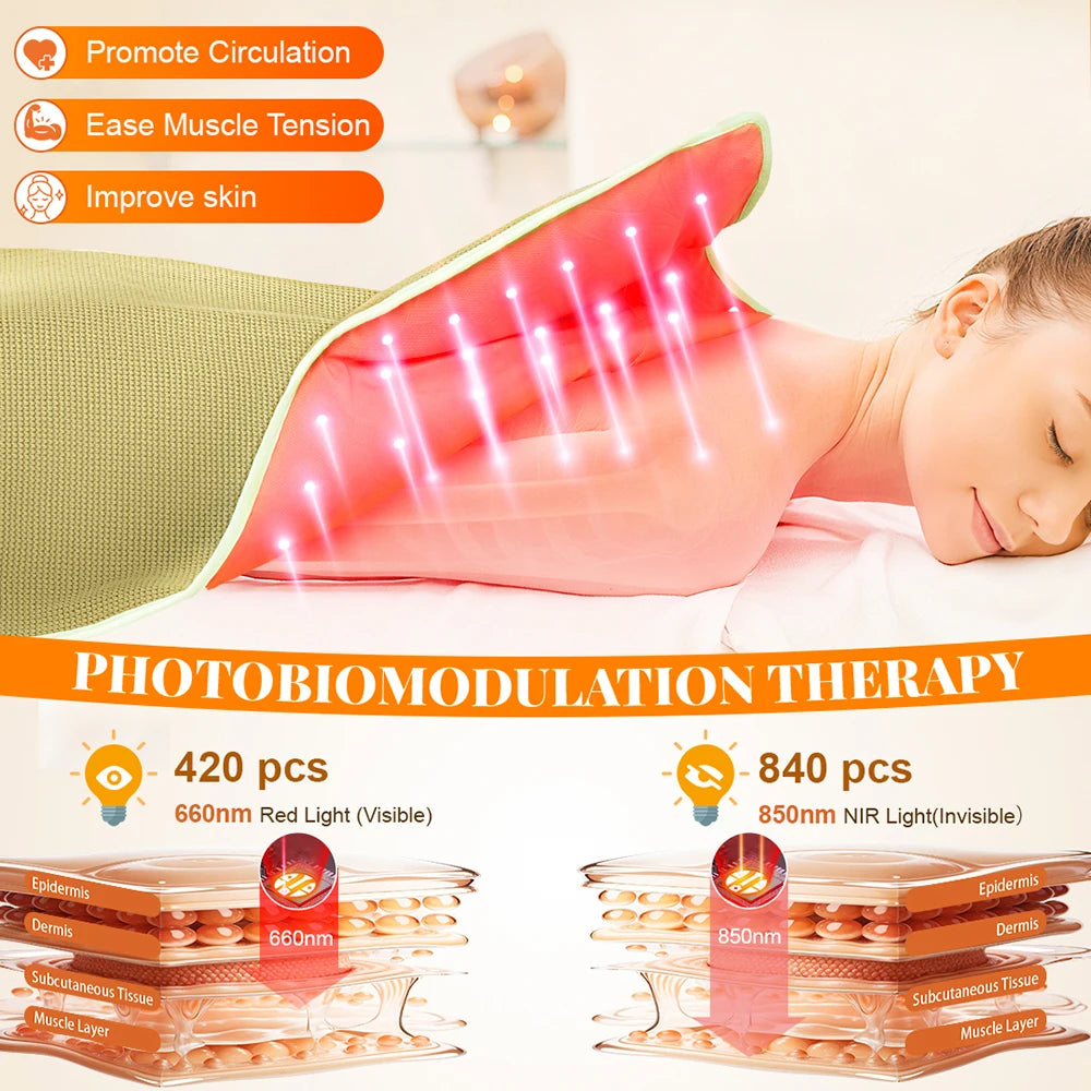 Red Light Therapy Shawl | 420 LED Heated Wrap & Blanket, 2-in-1