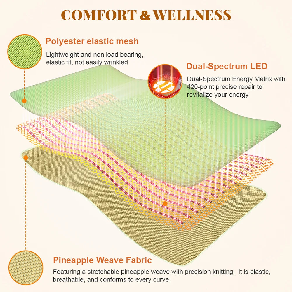 Red Light Therapy Shawl | 420 LED Heated Wrap & Blanket, 2-in-1