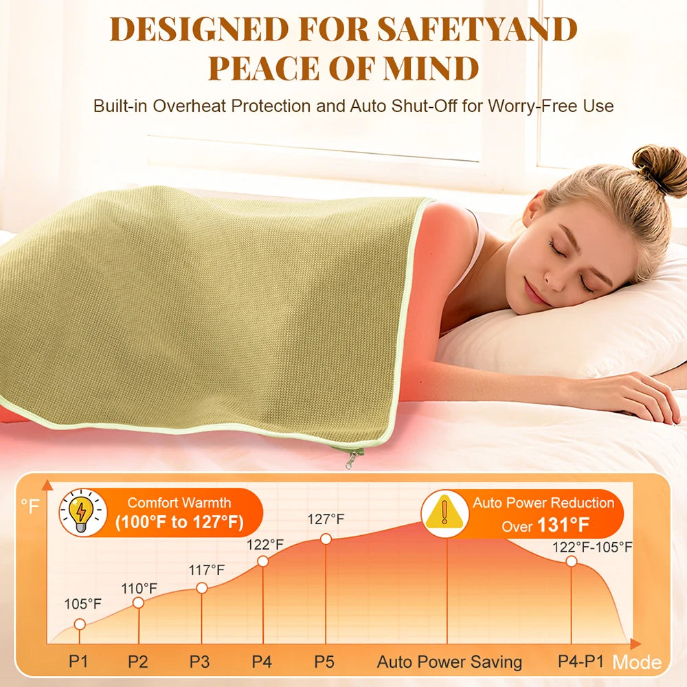 Red Light Therapy Shawl | 420 LED Heated Wrap & Blanket, 2-in-1