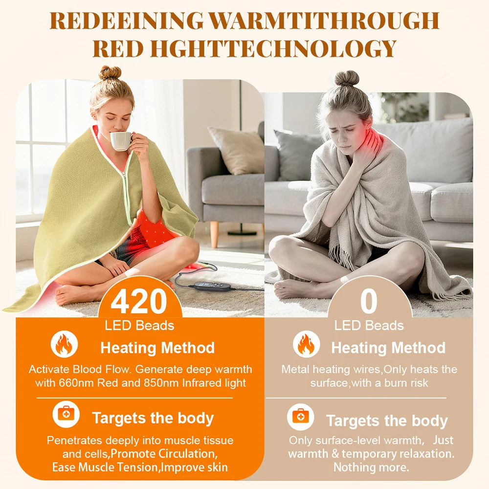 Red Light Therapy Shawl | 420 LED Heated Wrap & Blanket, 2-in-1