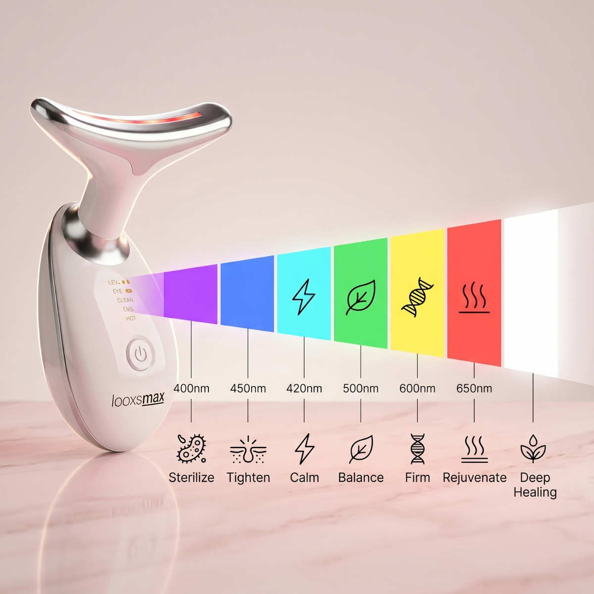 7-in-1 LED Face & Neck Massager | Anti-Aging Skin Tightening Device