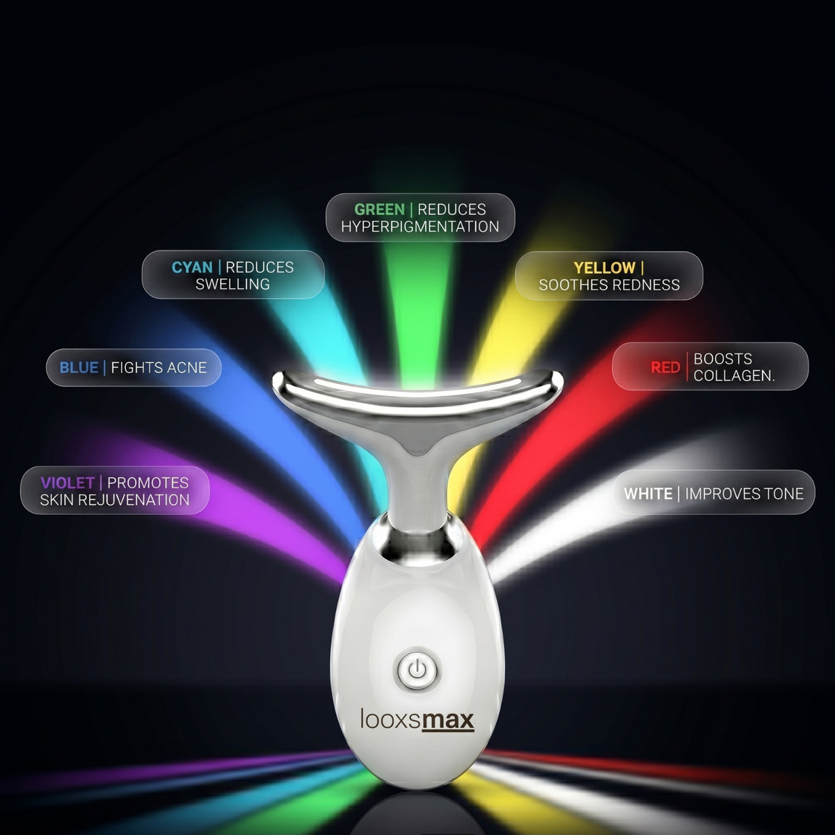 7-in-1 LED Face & Neck Massager | Anti-Aging Skin Tightening Device