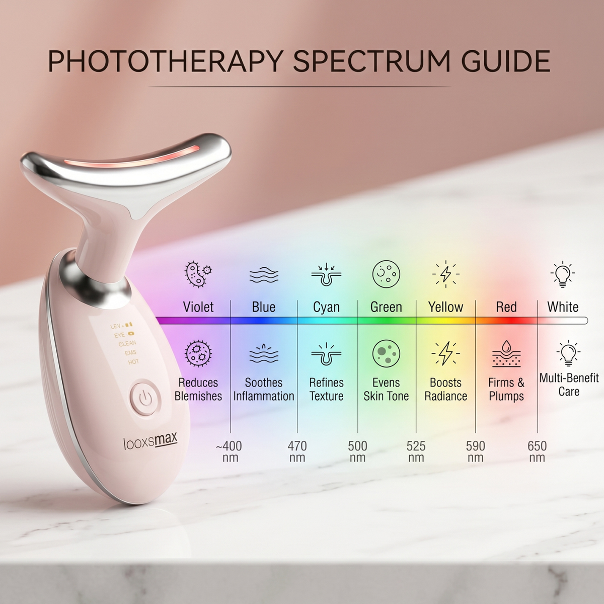 7-in-1 LED Face & Neck Massager | Anti-Aging Skin Tightening Device