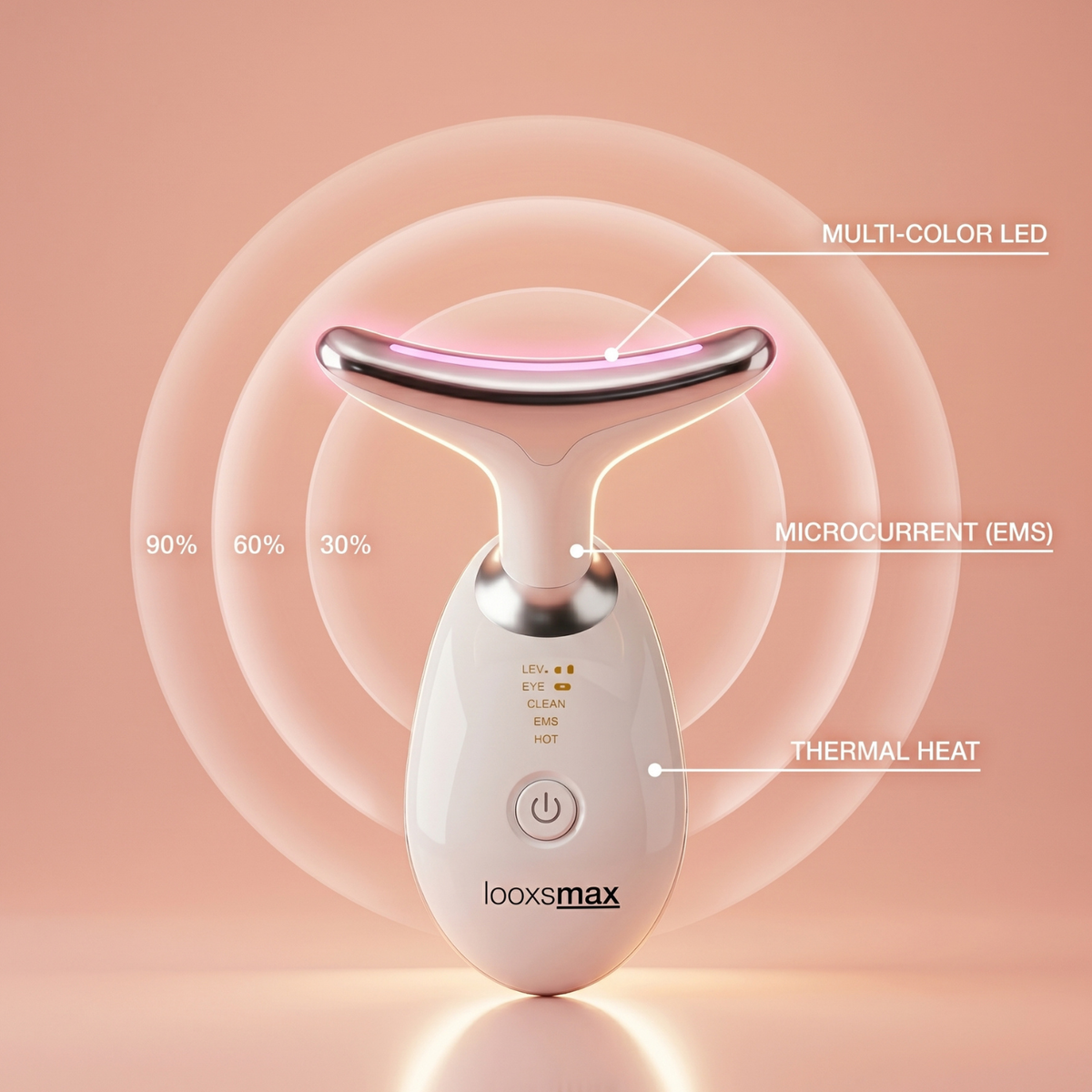 7-in-1 LED Face & Neck Massager | Anti-Aging Skin Tightening Device
